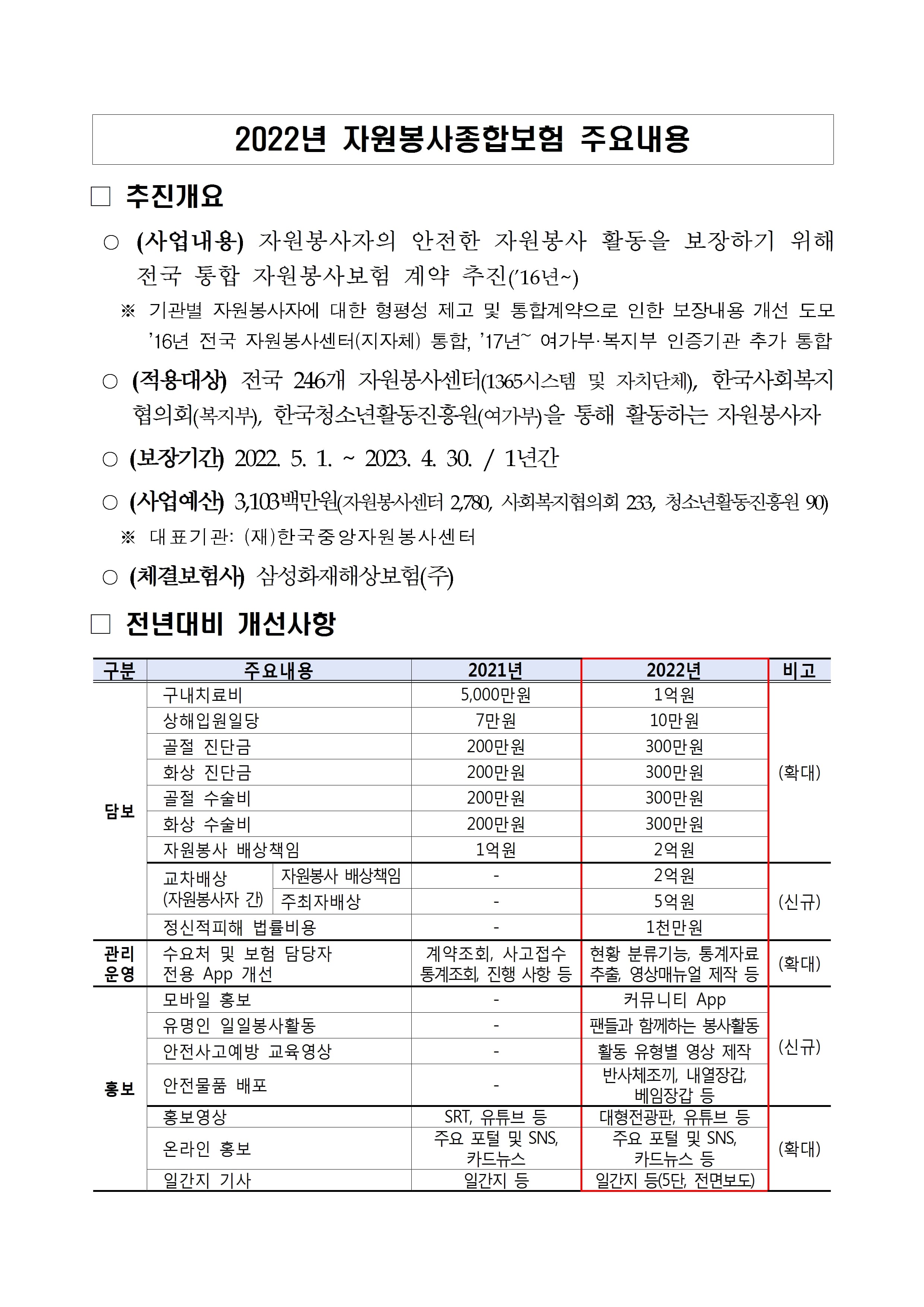 보드 첨부이미지
