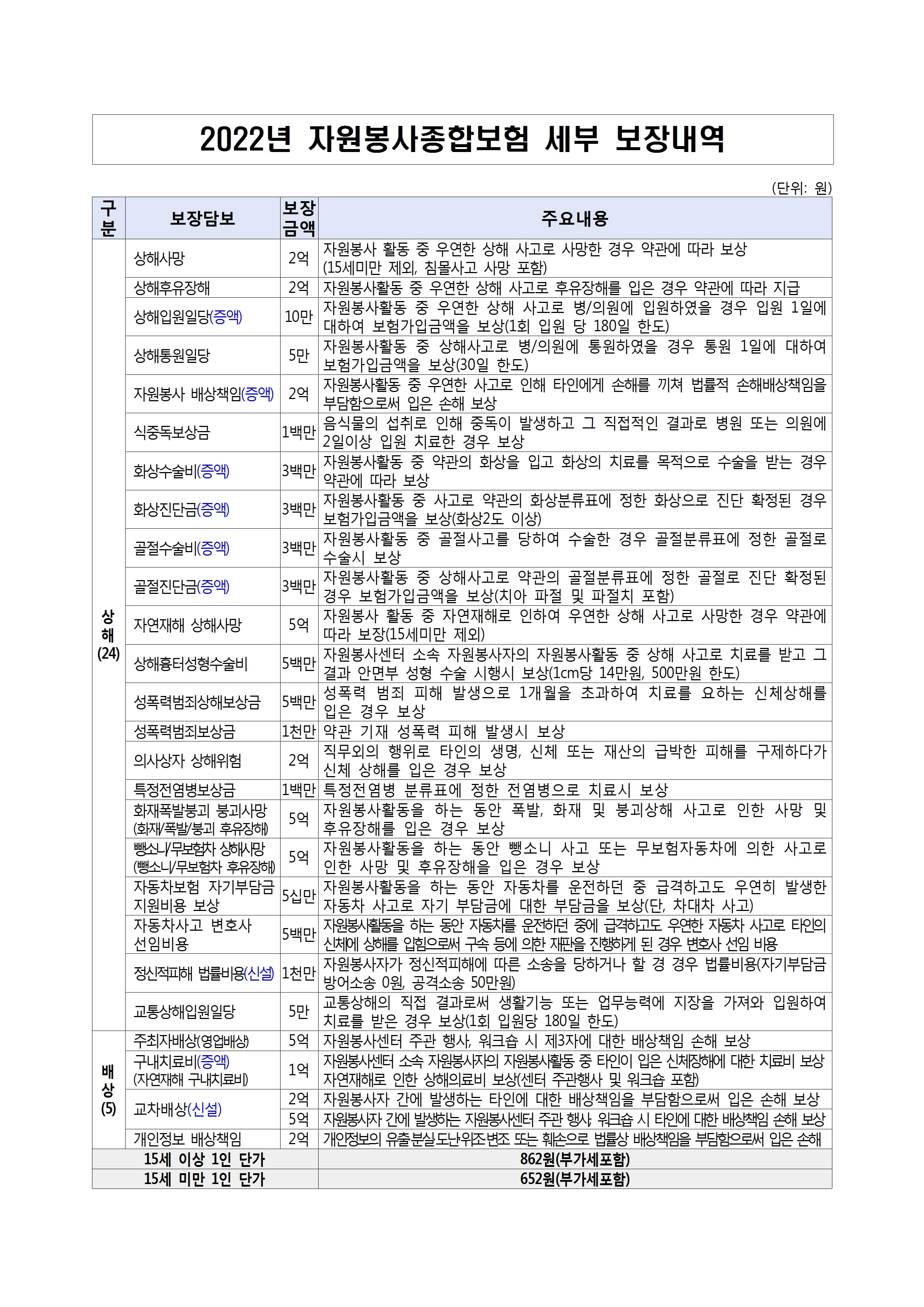 보드 첨부이미지