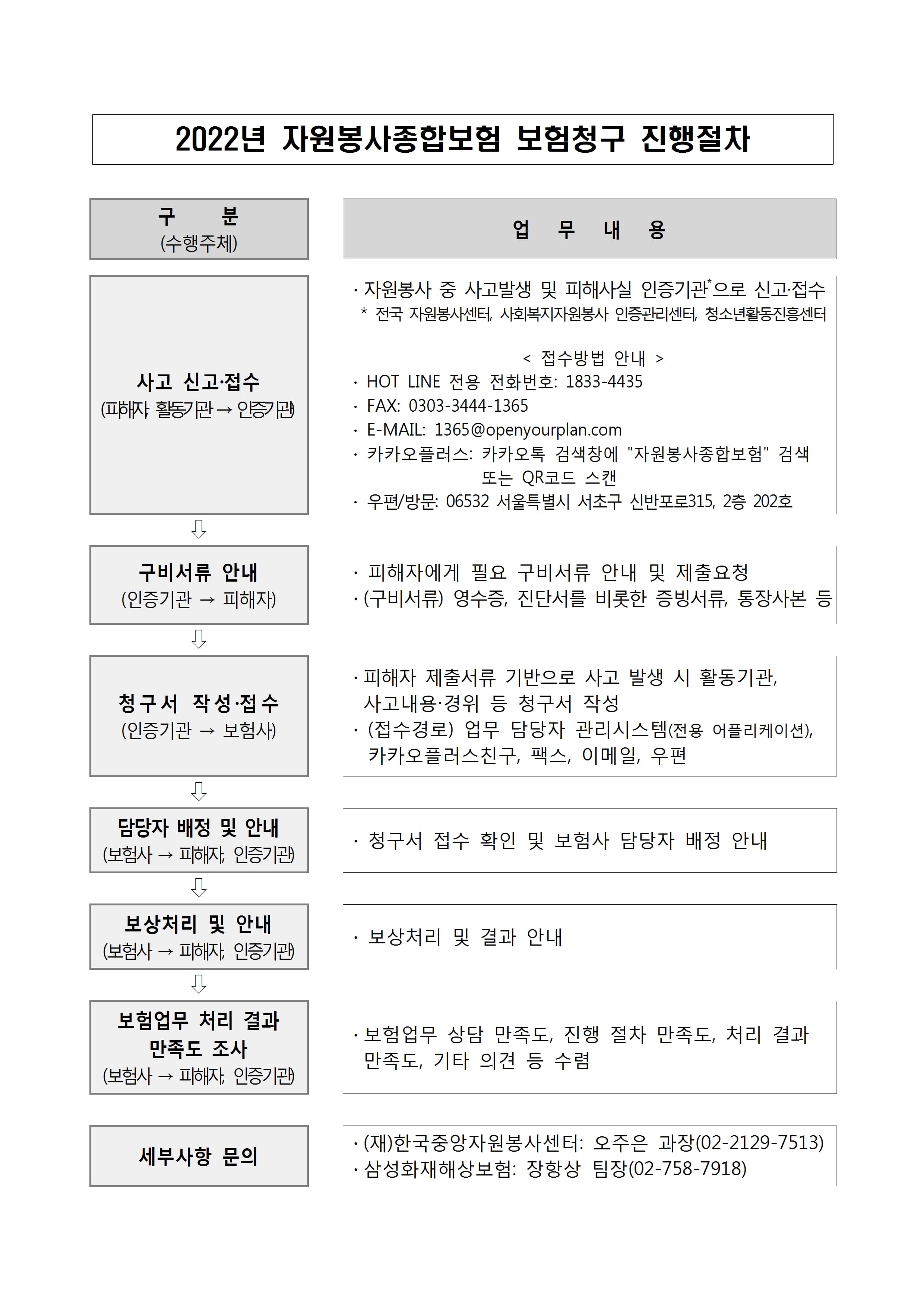 보드 첨부이미지