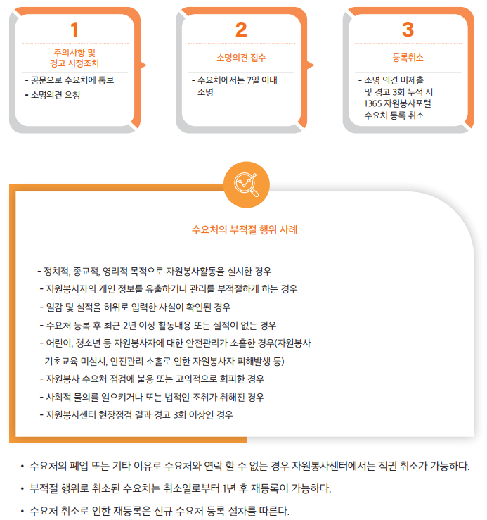 보드 첨부이미지
