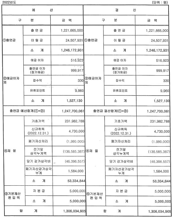 보드 첨부이미지