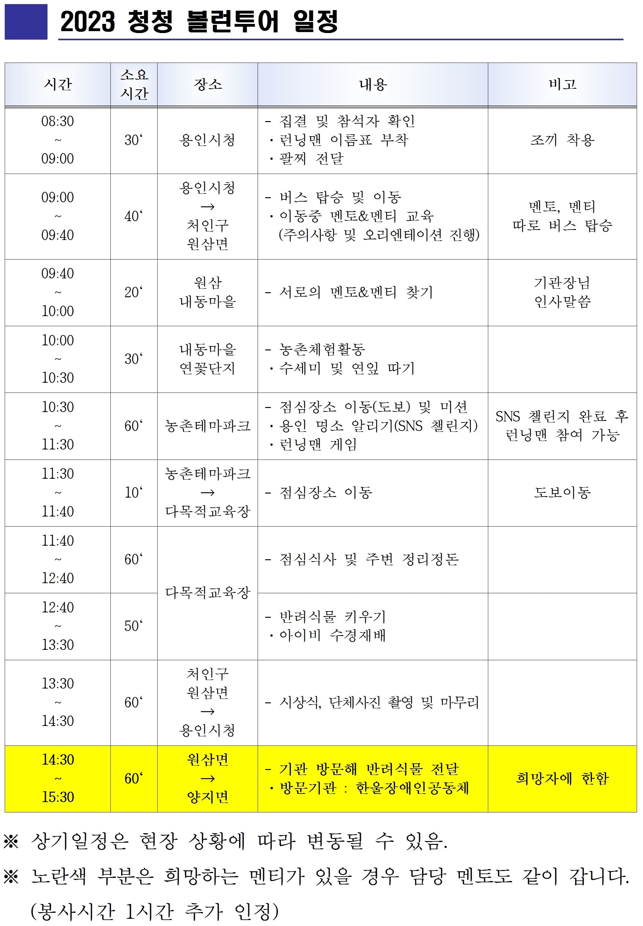 보드 첨부이미지