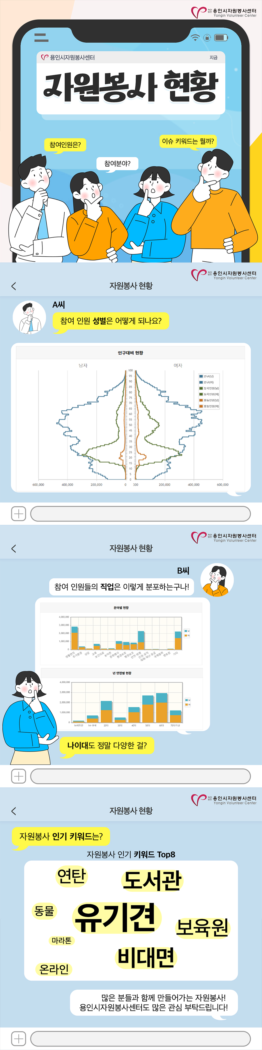 보드 첨부이미지