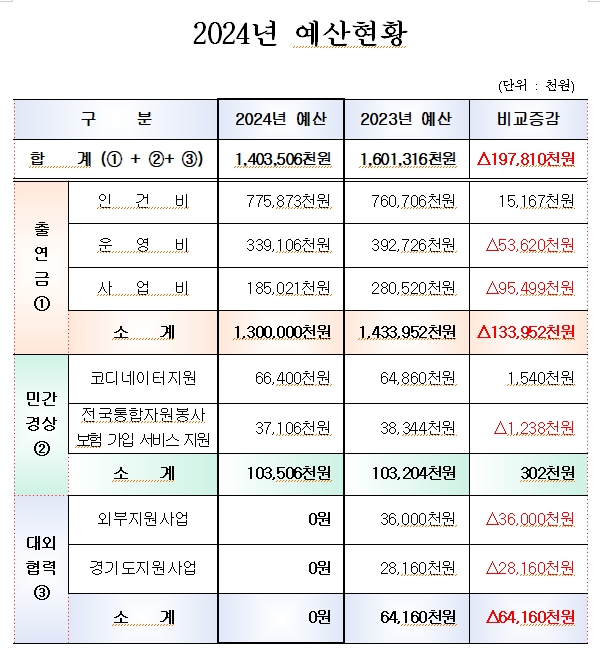 보드 첨부이미지