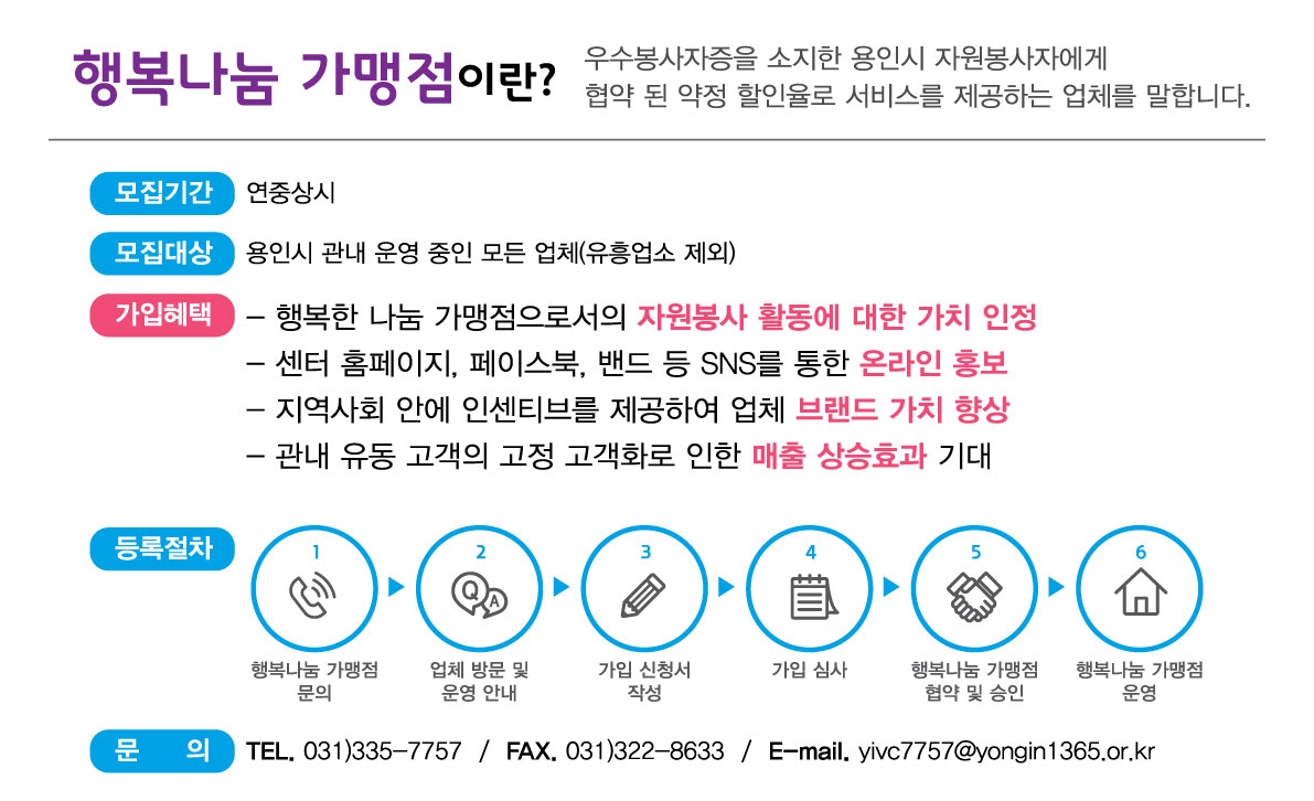 행복나눔가맹점모집 기간, 대상, 가입혜택,등록절차,문의처 설명 이미지